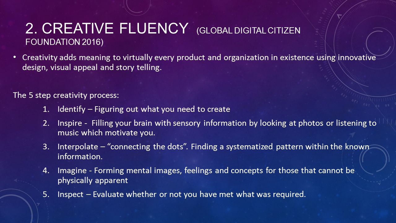 Meaning of 2024 digital citizen